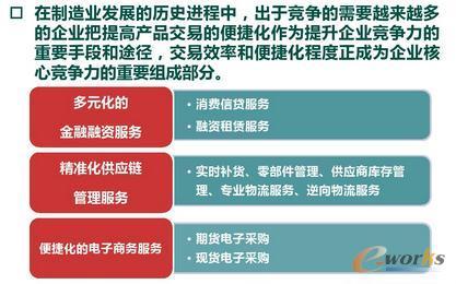 的金融融資服務,精準化供應鏈管理服務以及便捷化的電子商務服務