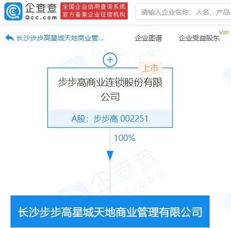 中通快遞關聯企業參股成立供應鏈管理新公司 持股65